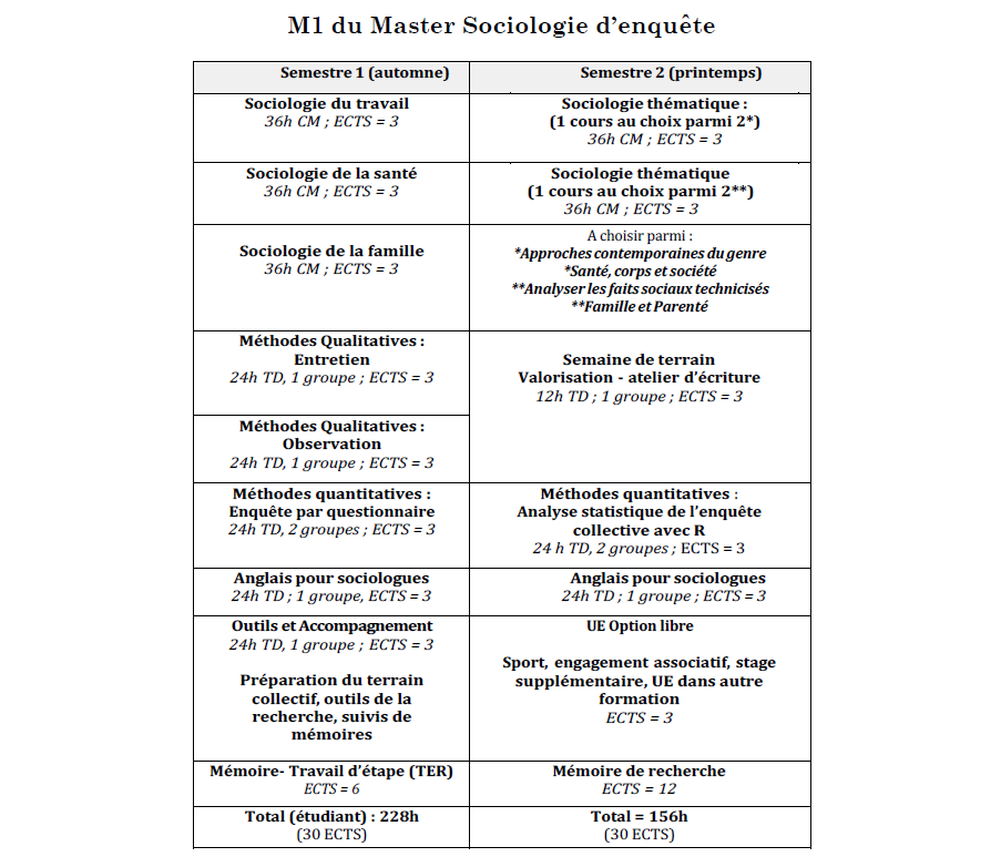 Image_programme